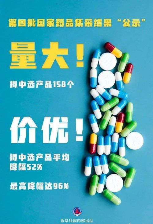 佛山新中考方案來了 又一波藥品降價(jià),降幅超五成 聽佛山