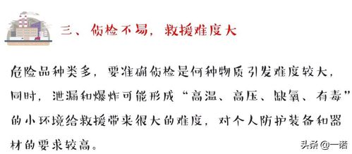 2死11傷 一化企停產改造時發生氣體泄漏事故
